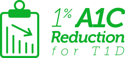 1% A1c reduction for T1D