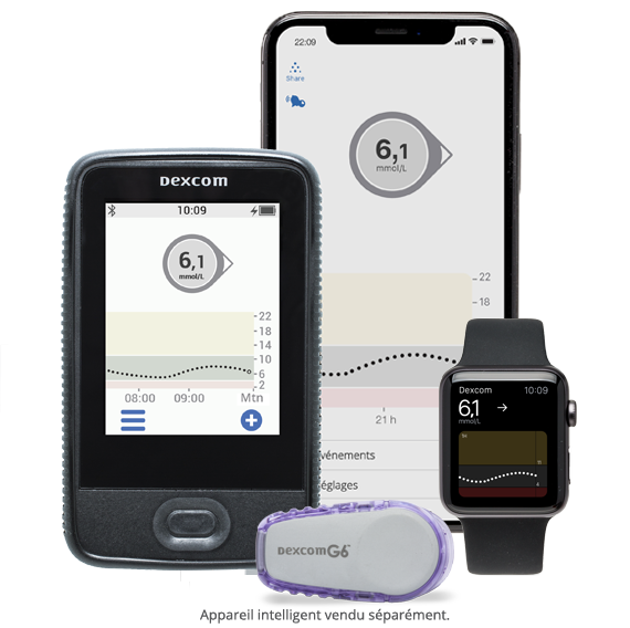 Le Dexcom G6 est un système autonome de surveillance du glucose en continu et en temps réel (SGCtr) compatible avec certains systèmes hybrides d’administration d’insuline en boucle fermée.