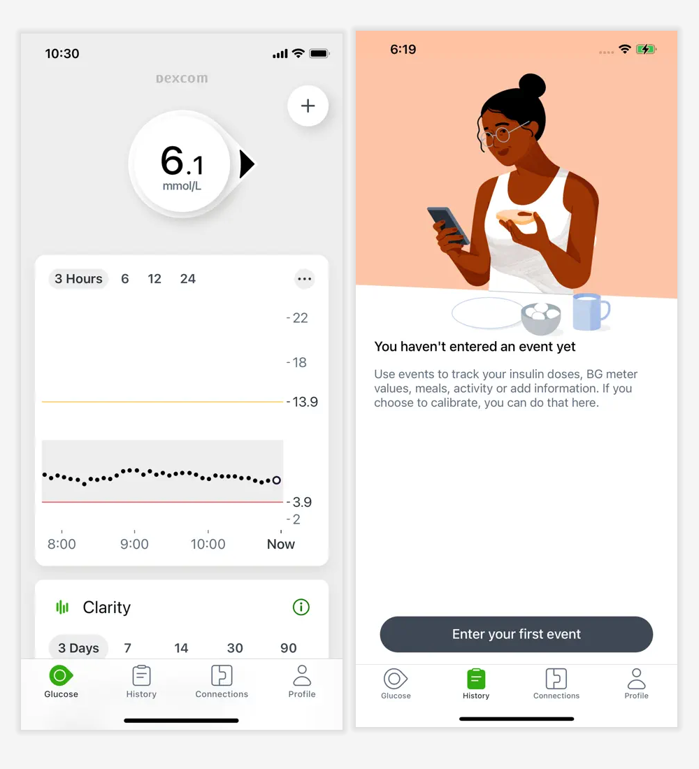 Dexcom G7 Application