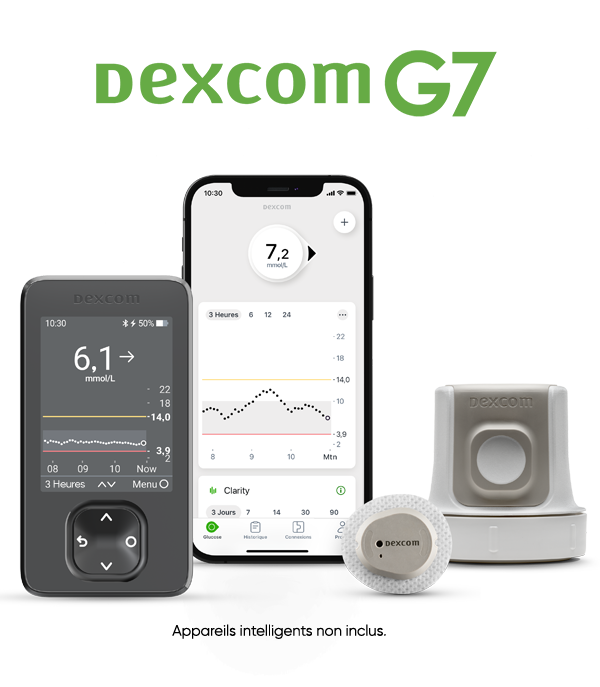 Dexcom G7 family - sensor, applicator, receiver and iPhone