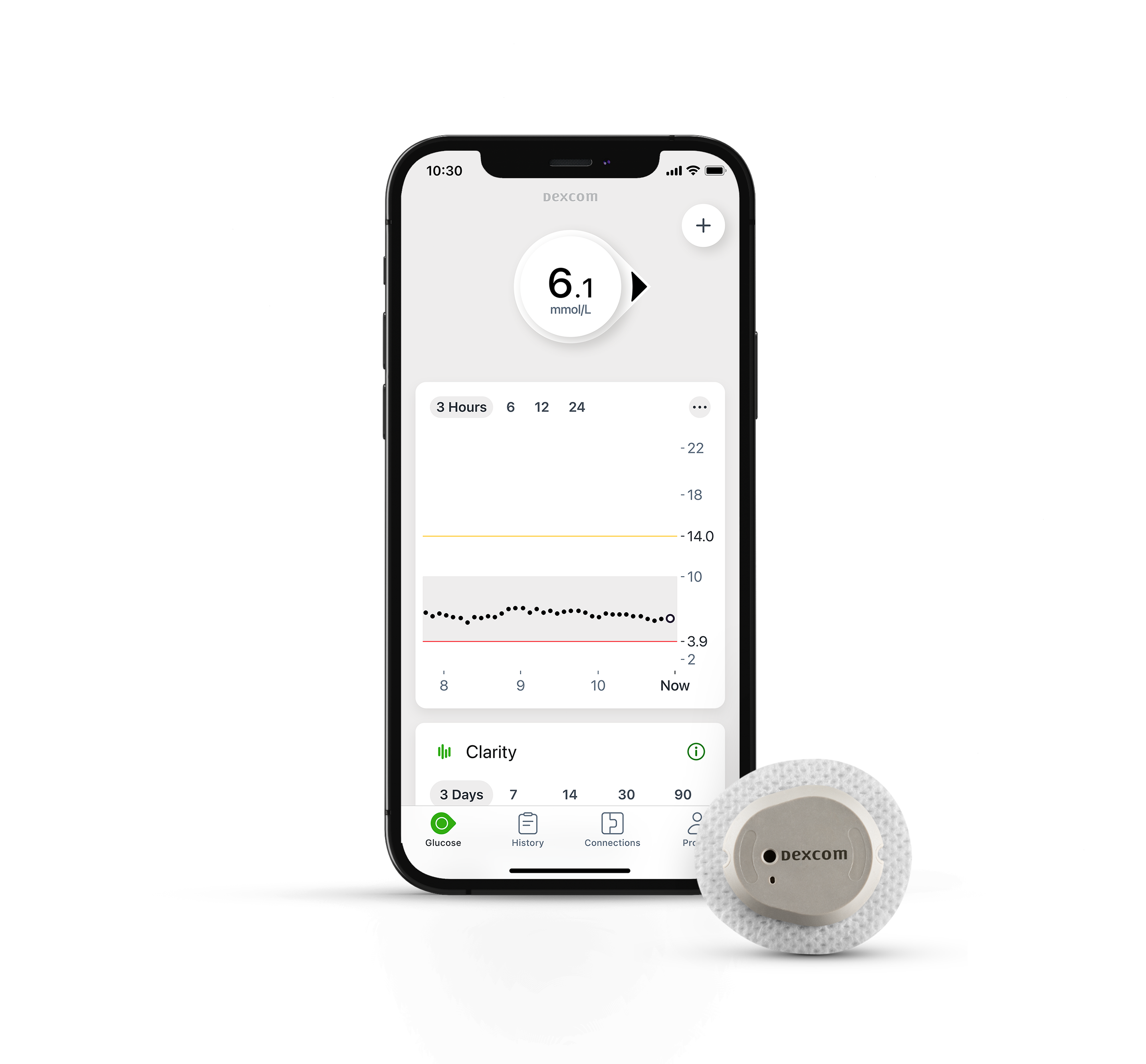 Dexcom G7 Sensor and iPhone