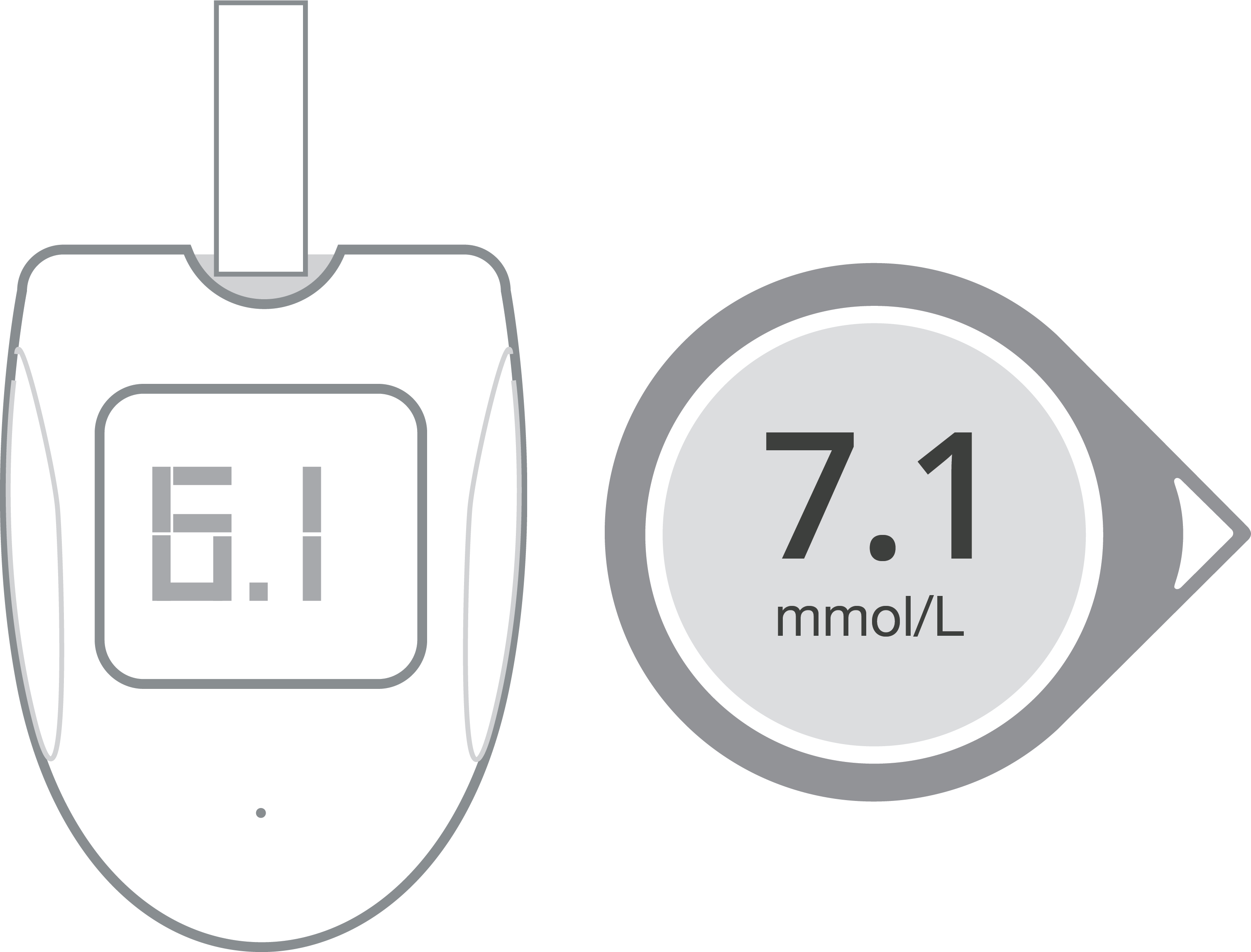 dexcom g6 reading